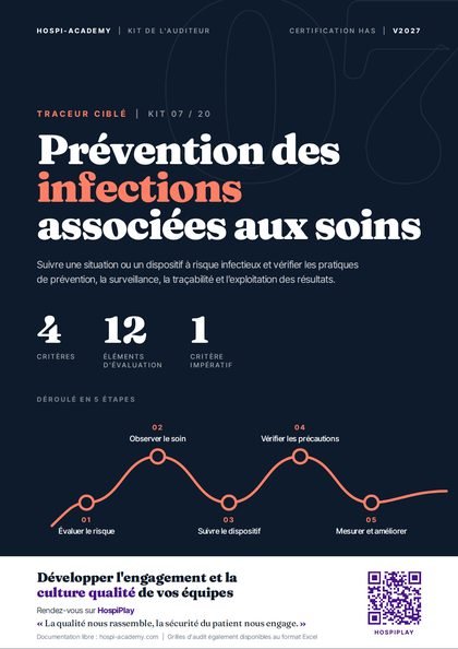 Kit 07 : Traceur ciblé · Prévention des infections associées aux soins