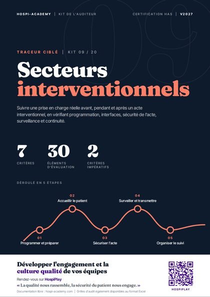 Kit 09 : Traceur ciblé · Secteurs interventionnels