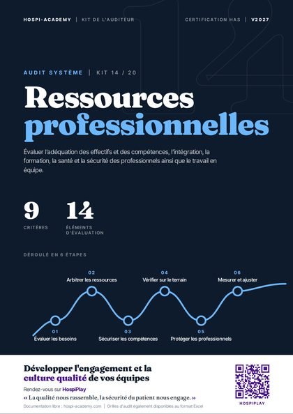 Kit 14 : Audit système · Ressources professionnelles